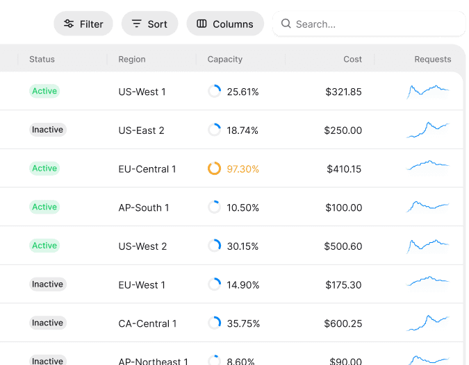DataGrid component preview